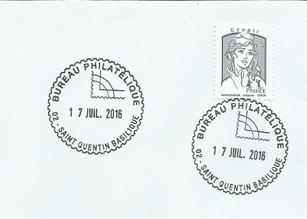 Représentation de la pièce